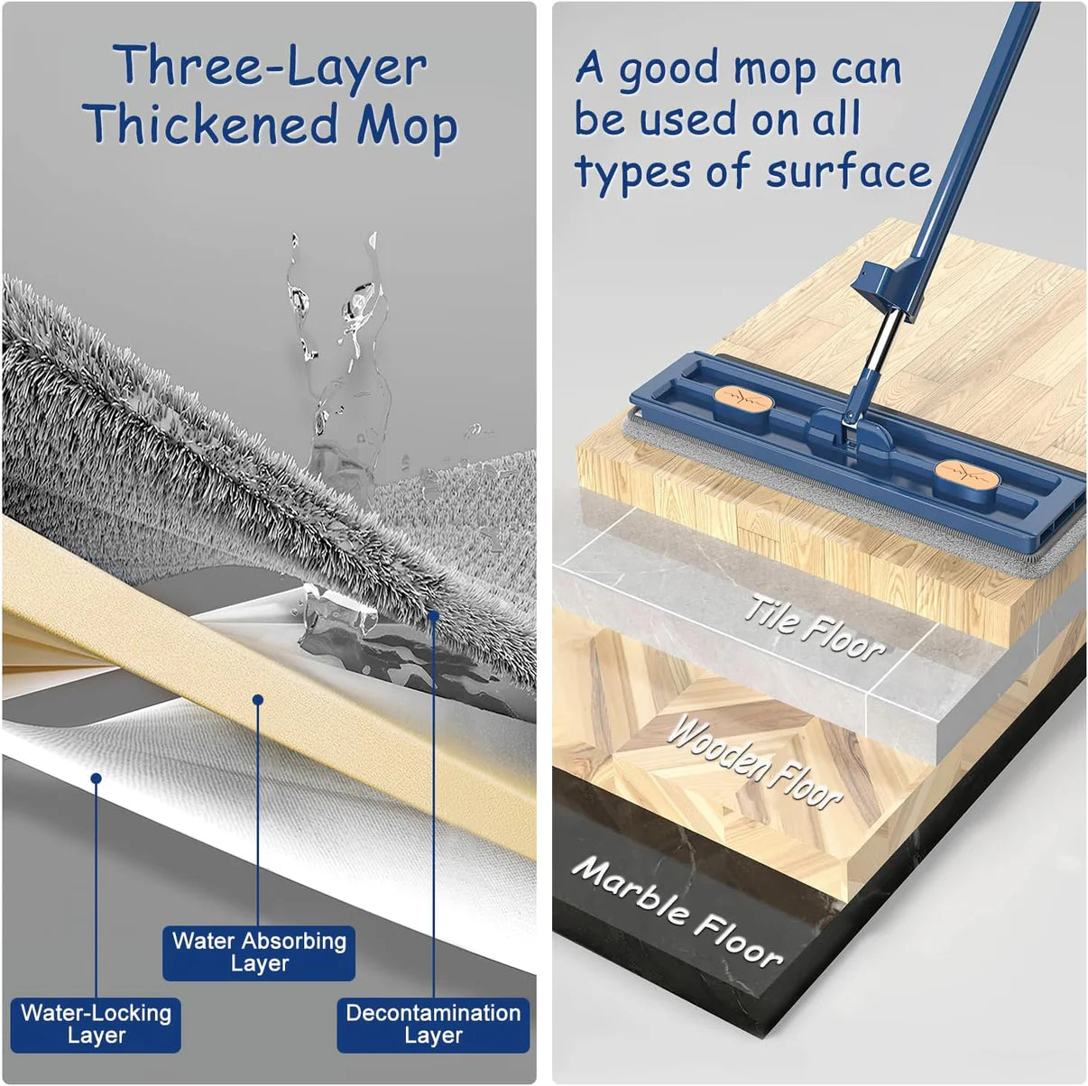 360° Adjustable Flat Mop