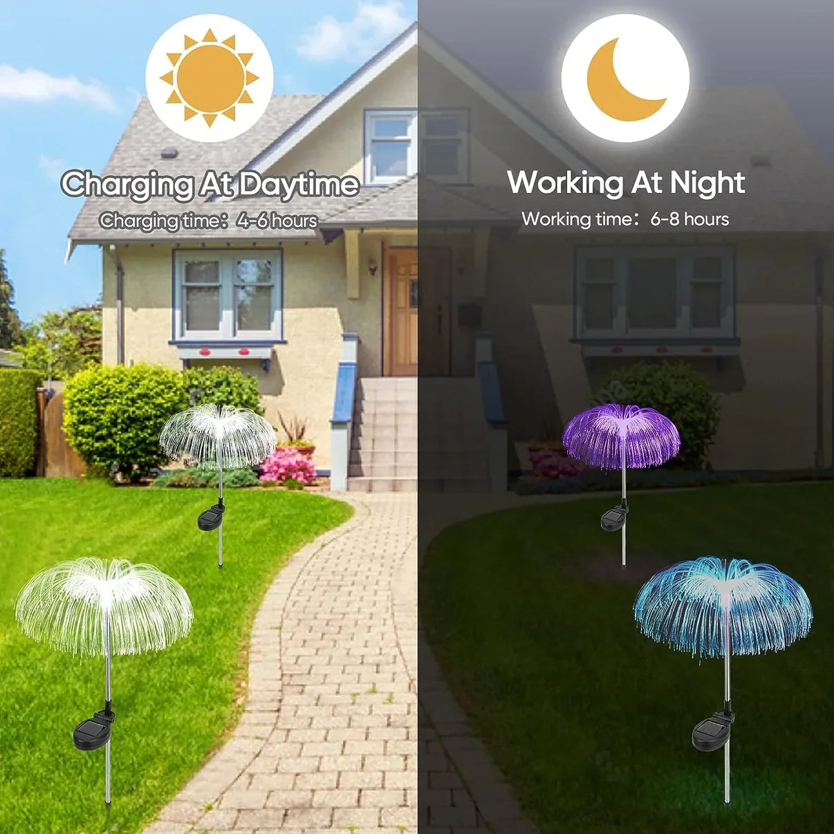 Jellyfish Solar Light Waterproof